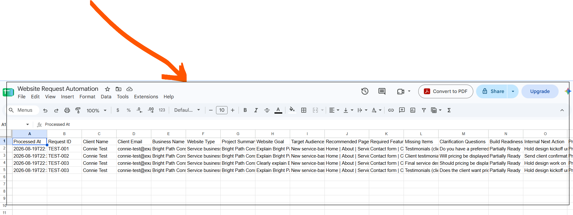 Google Sheets log named Website Request Automation with rows capturing processed time, request ID, client details, website goal, recommended pages, required features and build readiness.