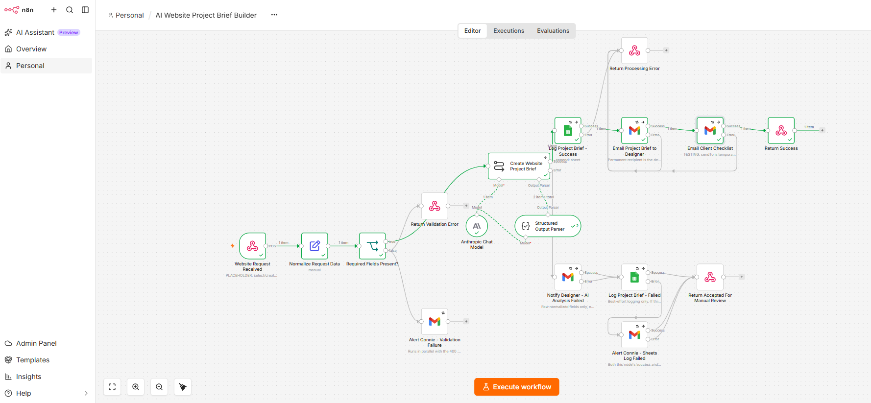 n8n canvas for the AI Website Project Brief Builder workflow showing the webhook, validation, Claude analysis, Google Sheets logging and Gmail notification nodes.